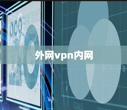 外网vpn内网
