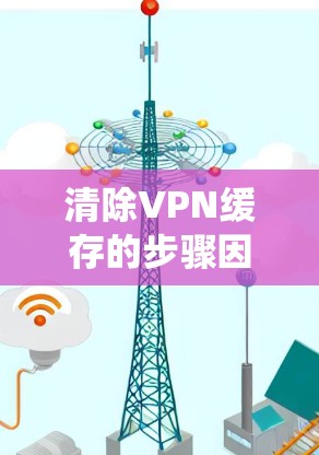 清除VPN缓存的步骤因操作系统和设备类型而异,以下是常见平台的清理方法